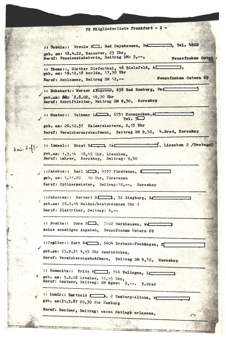 Fraternitas Saturni 1969 Mitgliederliste membership list