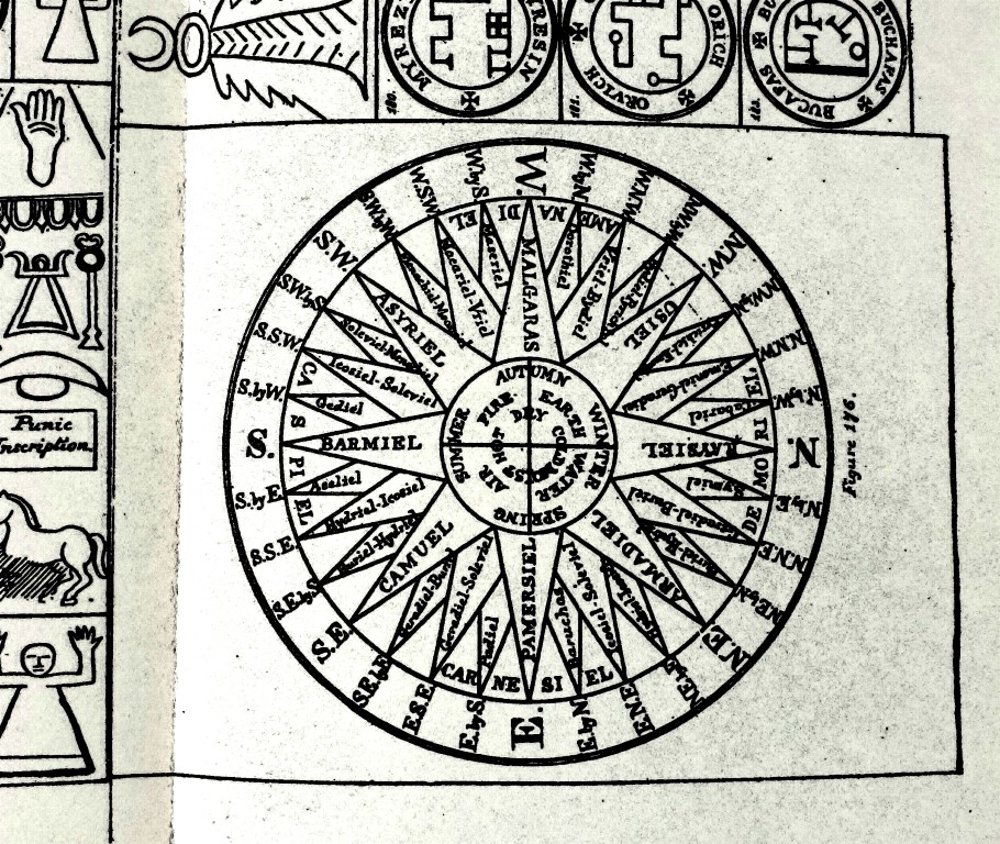 The Book of the Goetia or the Lesser Key of Solomon the King - Secret Chief of the Rosicrucian Order - Ceremonial Magic - 1904 - the Wheel of 32 Angels